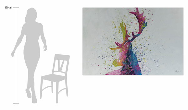 Aux dimensions remarquables