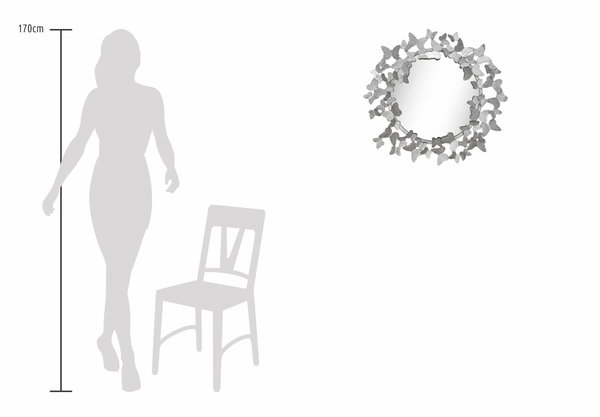 Kunst im optimalen Größenverhältnis
