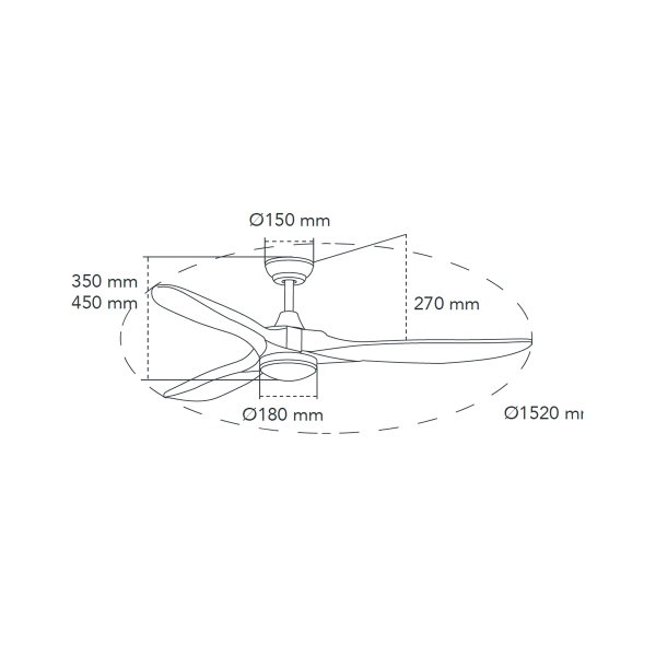 Ventilator tavan 'Yenbig BR'