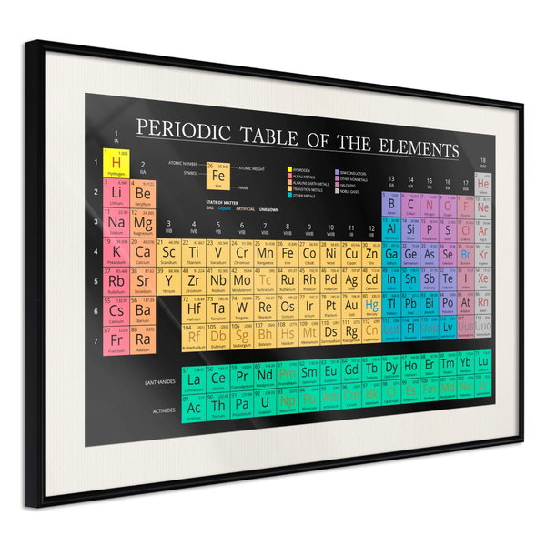 Poster 'Mendeleev's Table'