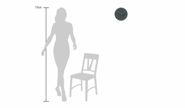 Dimensioni pratiche per ogni stanza