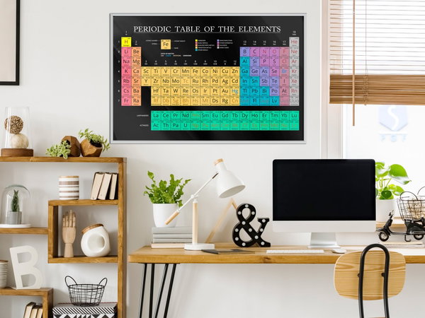 Poster 'Mendeleev's Table'