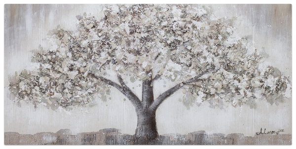 Arte moderna per la tua casa