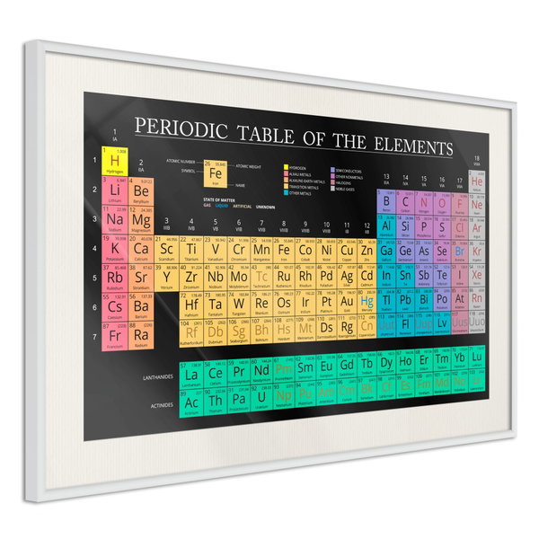 Poster 'Mendeleev's Table'