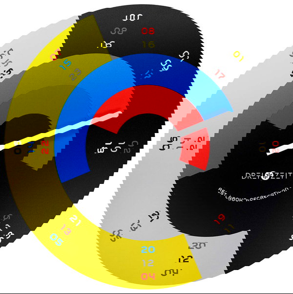 L'heure des beaux designs