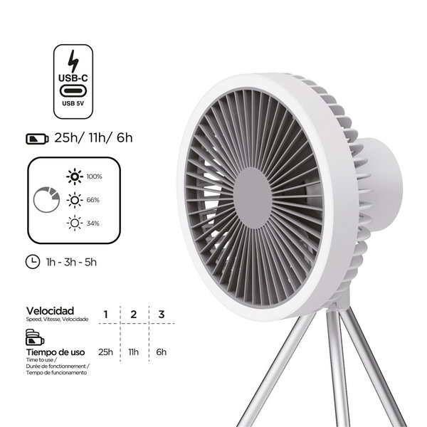 Deckenventilator 'Brise BP1'