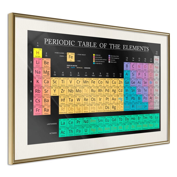 Poster 'Mendeleev's Table'