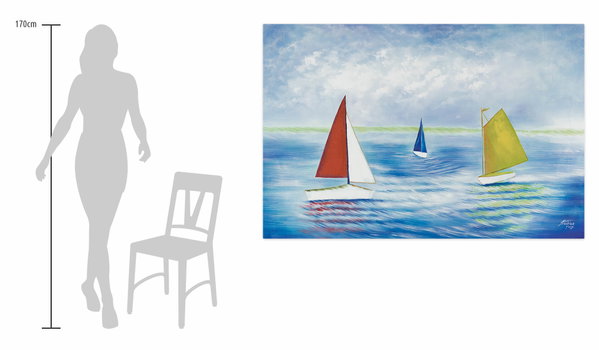 Aux dimensions remarquables