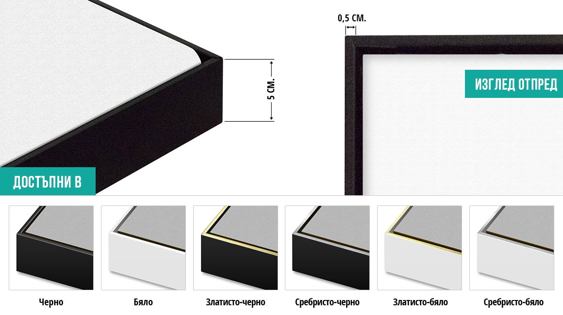 Zusätzliche Schattenfugenrahmen erhältlich