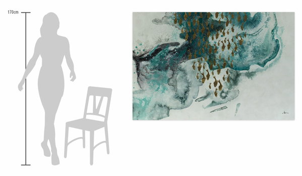 Aux dimensions remarquables
