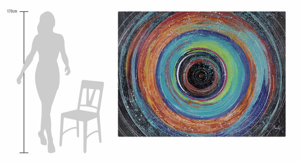 Aux dimensions remarquables