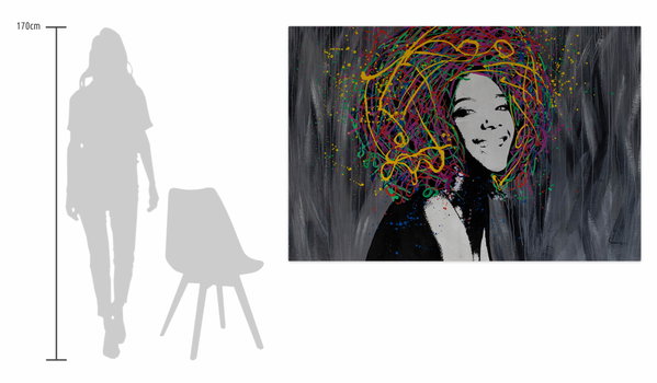 Aux dimensions remarquables
