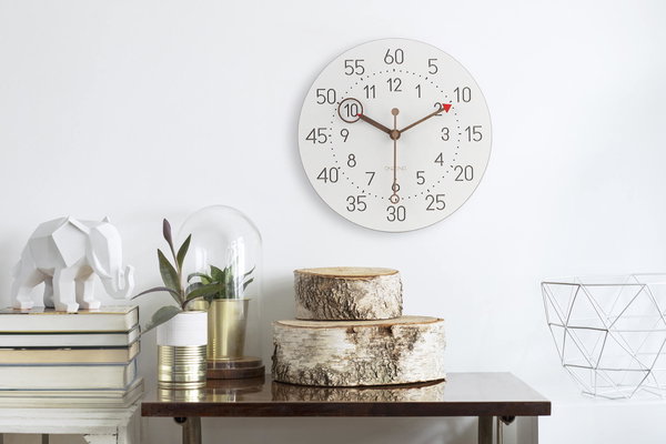 The time in the picture
