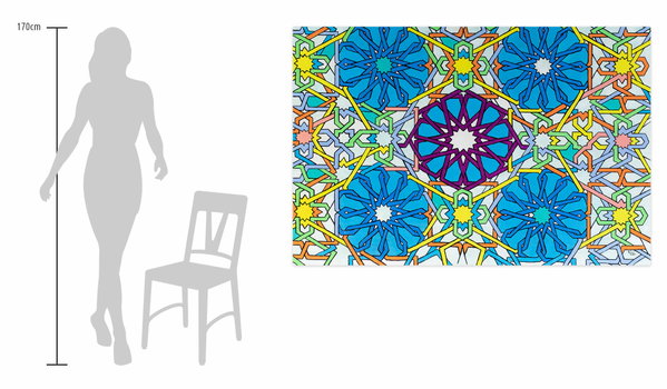 Aux dimensions remarquables