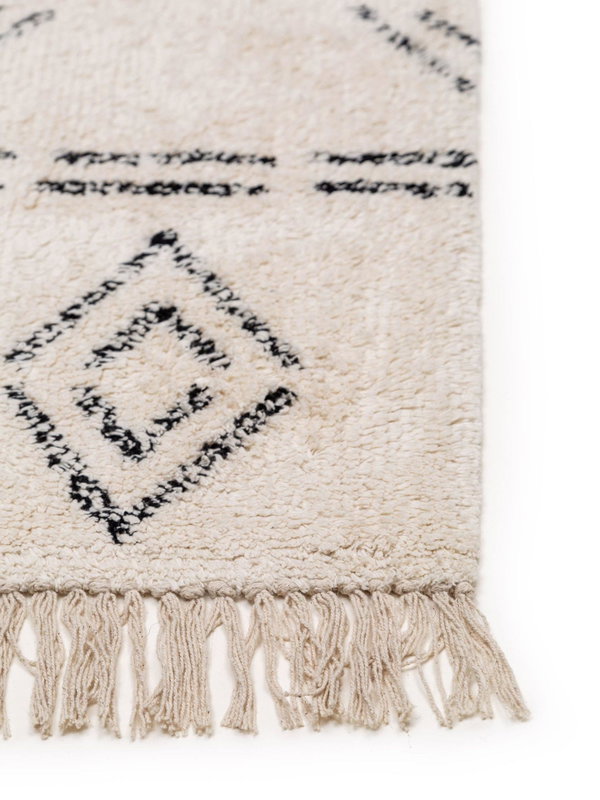 Decoration for your home