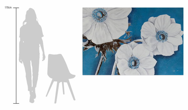 In bemerkenswerter Größe