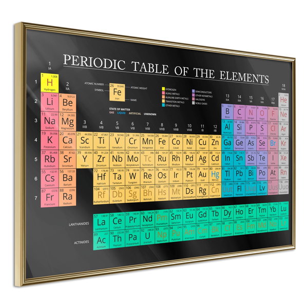 Poster 'Mendeleev's Table'