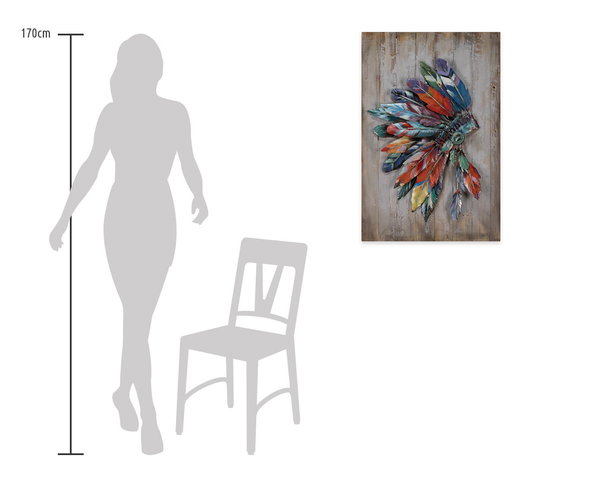 Kunst im optimalen Größenverhältnis
