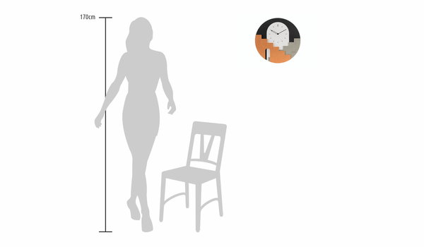 Handliche Größen für jede Räumlichkeit