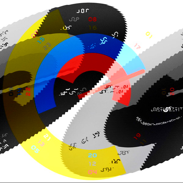 Tiempo para un diseño bonito