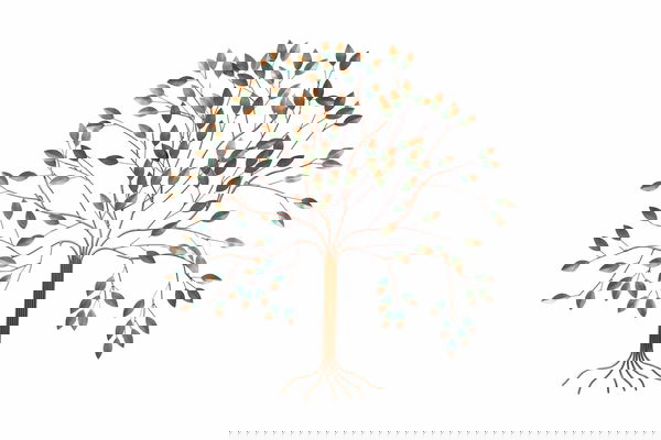 Kunstvolle Dekoration für Ihre Wand