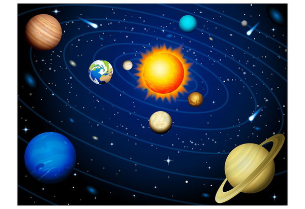Tapete 'Das Sonnensystem'